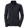 79213 Womens Manchester Zip Sweater