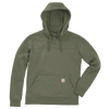 Variant Image